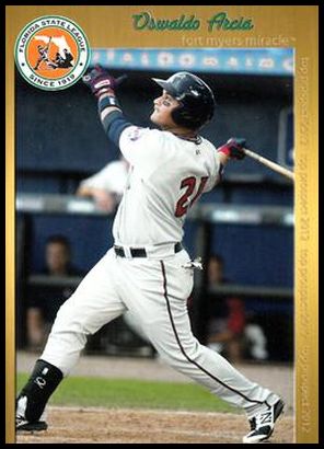 20 Oswaldo Arcia